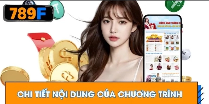 Chi tiết nội dung của chương trình Chi tiết nội dung của chương trình