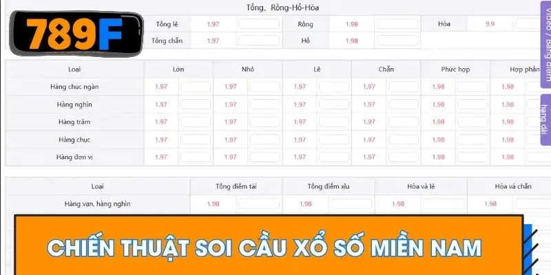 Chiến thuật soi cầu Xổ số Miền Nam